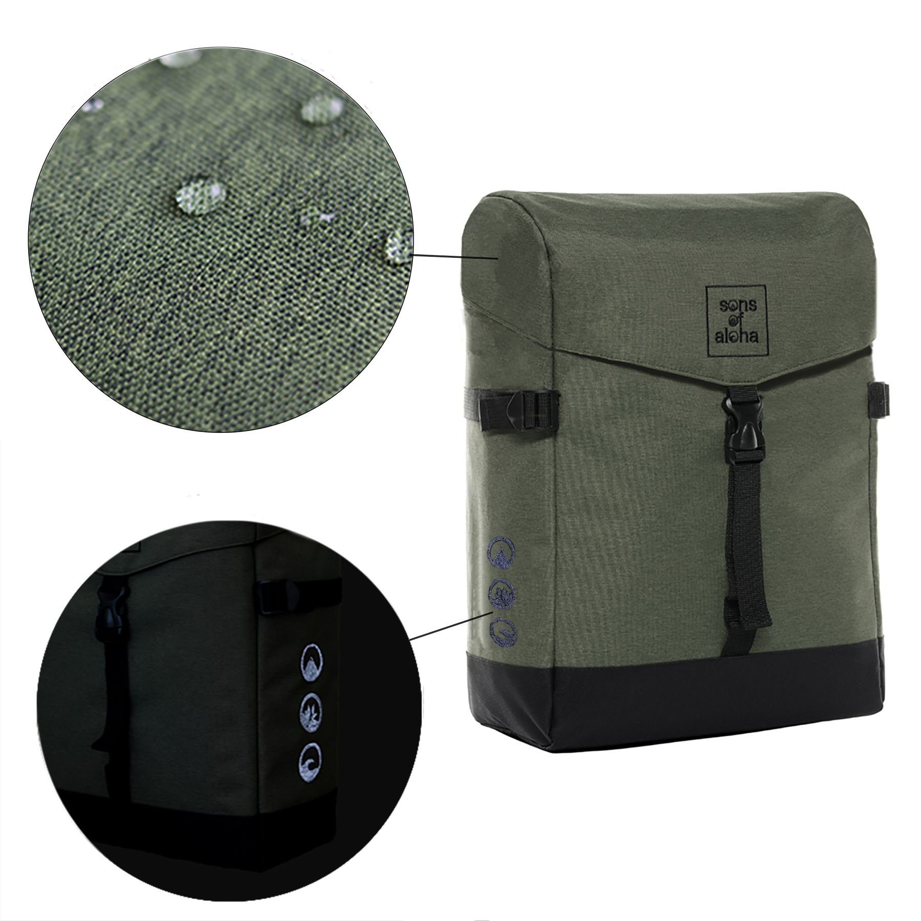 SONS OF ALOHA Umhängetasche Umhängetasche für Gepäckträger mit Schultergurten groß, NEU 2in1 Gepäckträger-Tasche und Schultertasche wasserabweisend