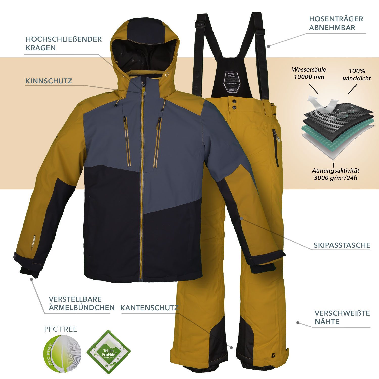 Killtec Skianzug Herren Skijacke schwarzgelb + Skihose senfgelb, Skipasstasche am Ärmel
