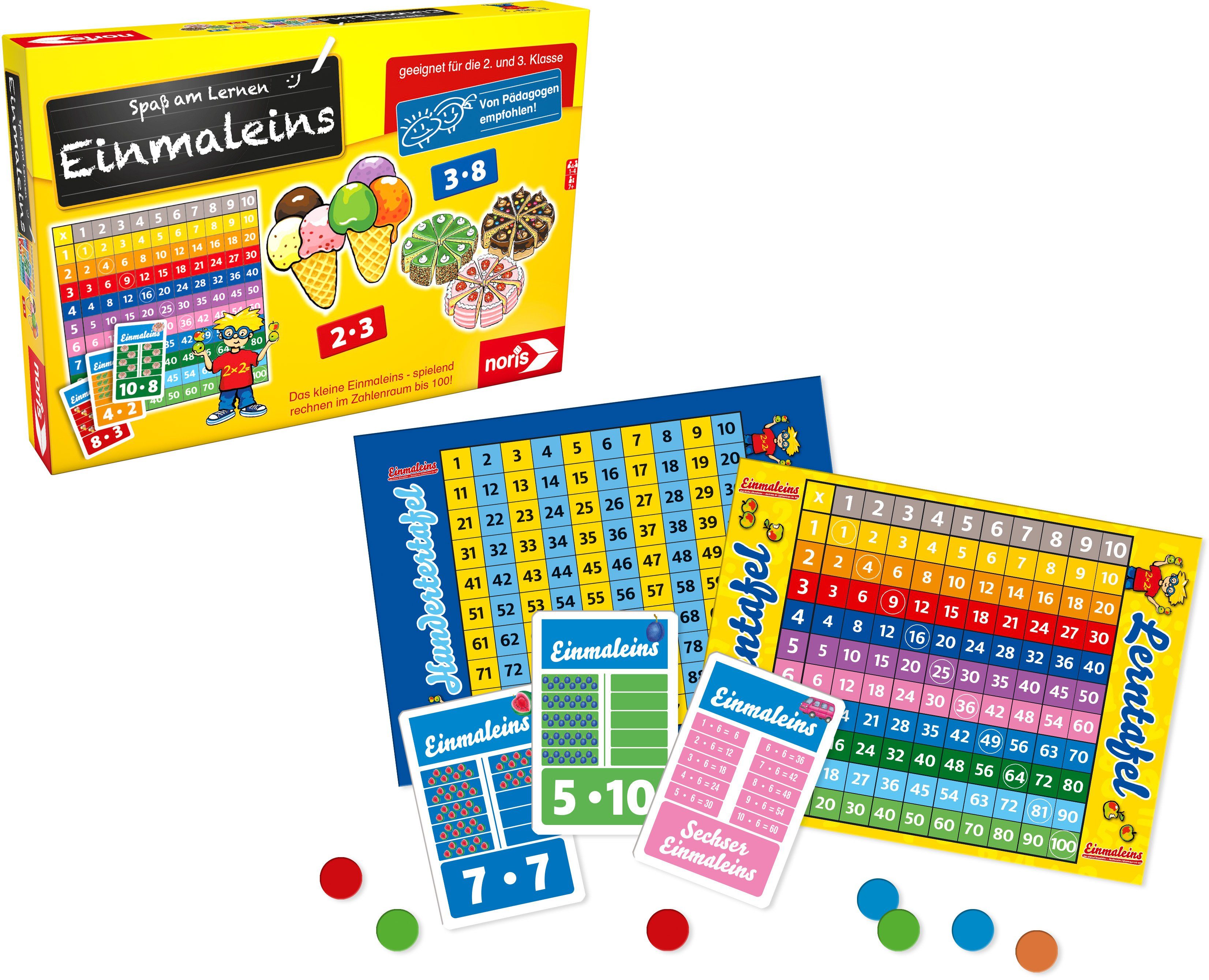 Spiel Einmaleins