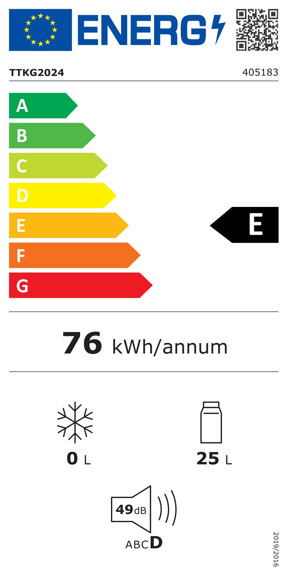 Energieeffizienzklasse: 