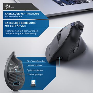 CSL kabellose Vertikalmaus, Wireless 2,4 GHz Funk, ergonomische Maus (Funk, 250 dpi, ergonomisches Design, gegen Mausarm Tennisarm, Multimedia-Drehregler)