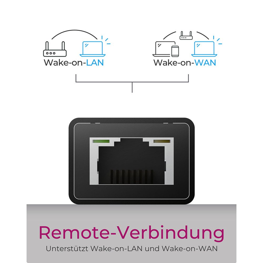 ICY BOX USB-Verteiler ICY BOX IB-HUB1419-LAN USB-Hub 4 Port USB-A, RJ45 USB 3.1 Gen1 5 GBit/
