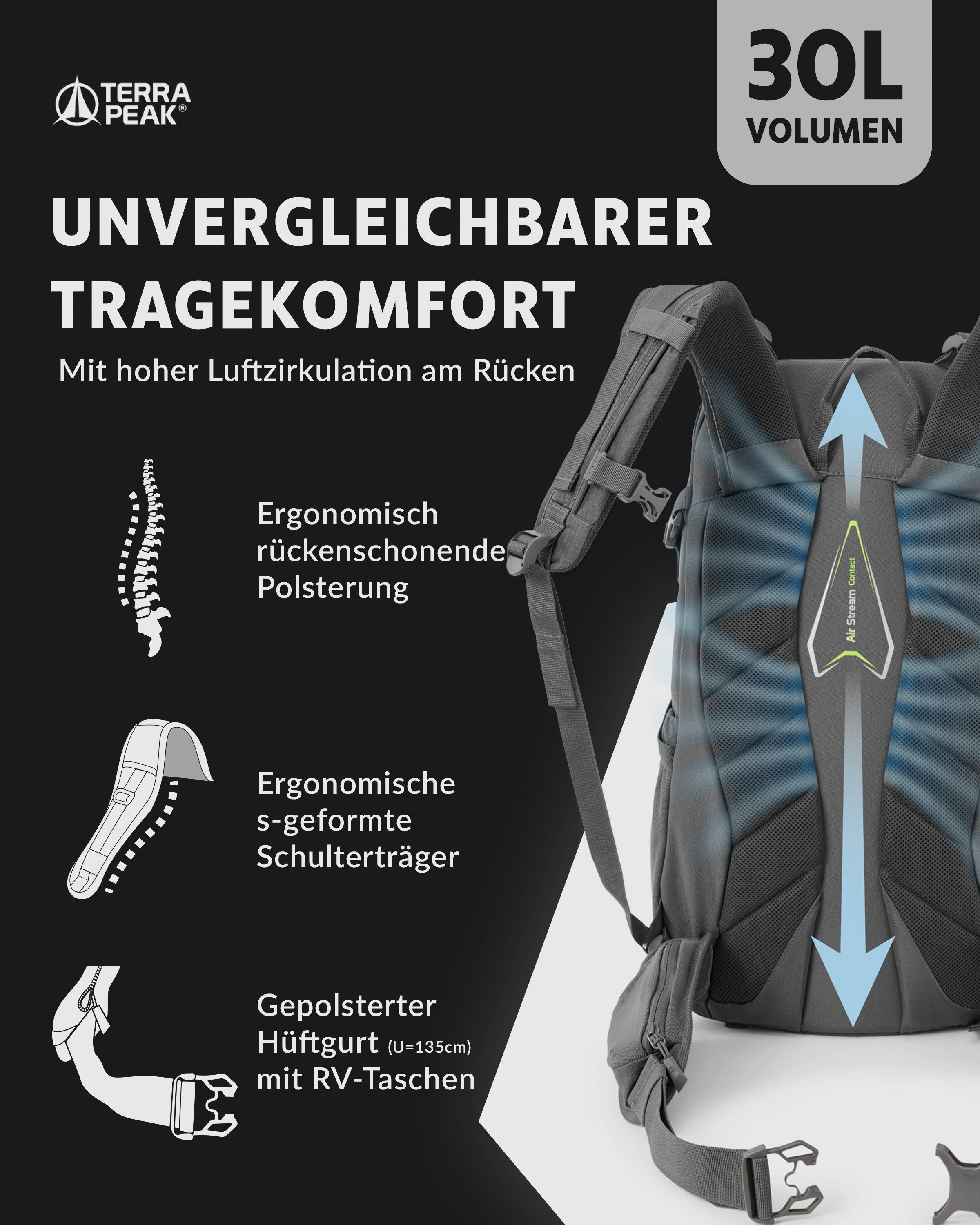 Terra Peak Wanderrucksack Flex 30, 30L mit YKK Reißverschluss Trekkingrucksack mit Hüftgurt