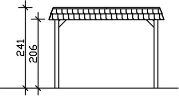 Skanholz Einzelcarport Spreewald, BxT: 345x741 cm, 206 cm Einfahrtshöhe, 345x741cm mit EPDM-Dach, rote Blende