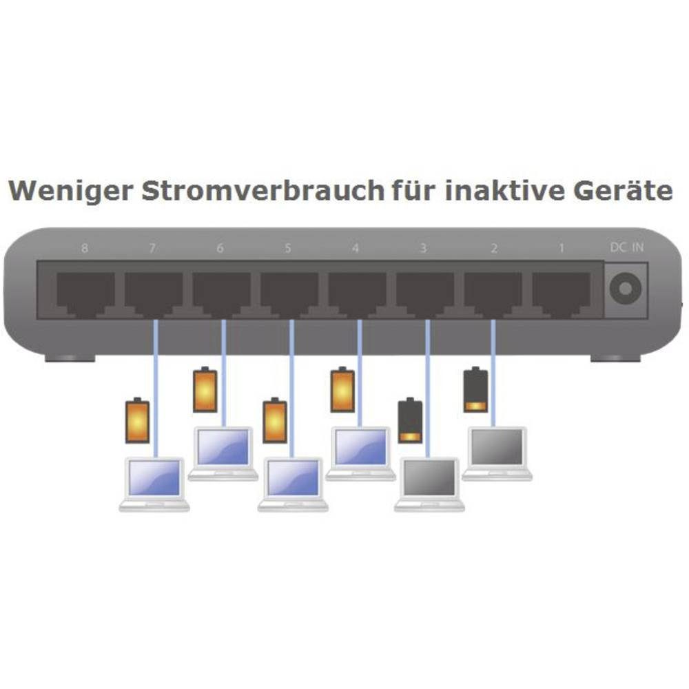 Edimax 8-Port Fast Ethernet Netzwerk-Switch Switch Desktop