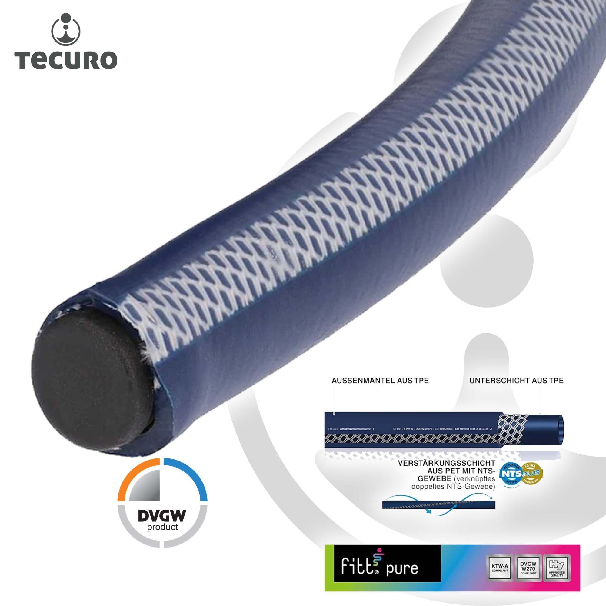tecuro Bewässerungsschlauch Trinkwasserschlauch - FITT-PURE, 1/2 Zoll bis 1 Zoll, Meterware