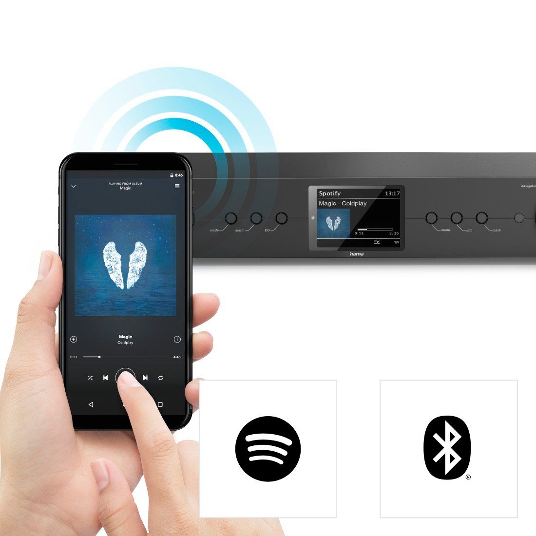 Transmitter Hama Amazon Weckfunktion, (Bluetooth, schwarz DAB+,Internetradio, Tuner Farbdisplay, WLAN, mit Music Spotify FM,DAB HiFi Bluetooth Tuner Timer, Receiver und & hören)