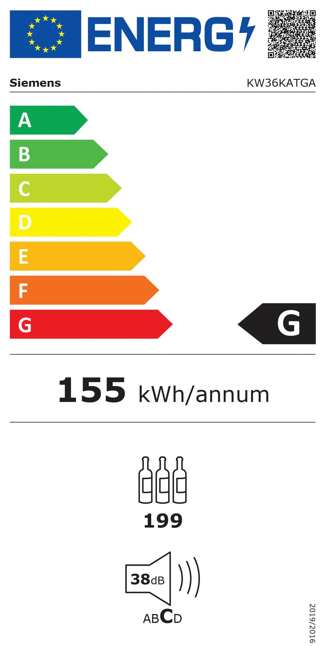 Energieeffizienzklasse: 