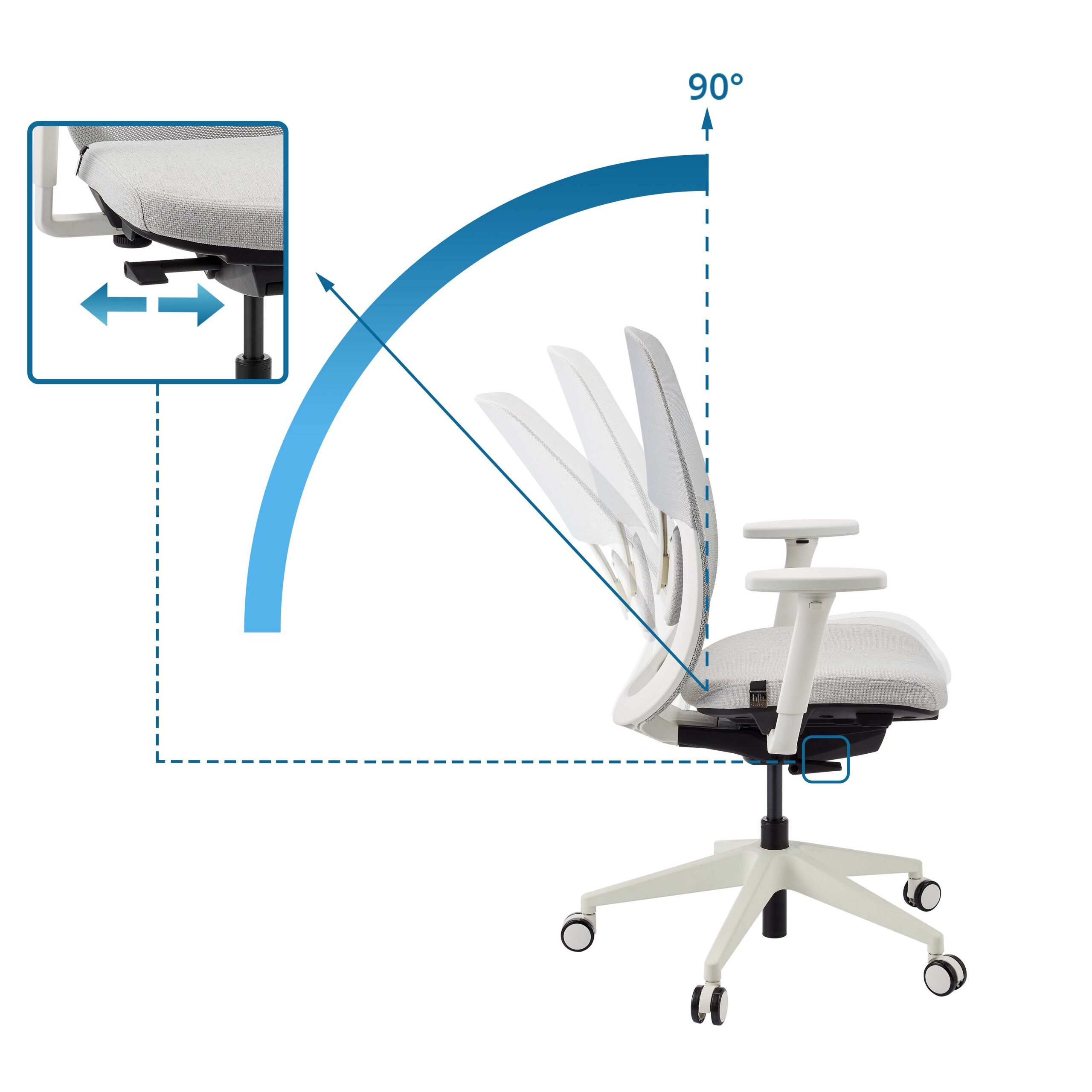 hjh OFFICE Drehstuhl Profi Bürostuhl Skandis Stoff / Netzstoff (1 St), Ergonomischer Chefsessel, Schreibtischstuhl höhenverstellbar