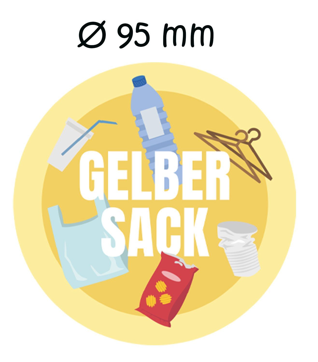 Thumbnail - varivendo Etikett 5er Set Aufkleber Etiketten Mülltonne, Gelber Sack Altglas Restmüll Mülltonnenaufkleber Mülltrennung