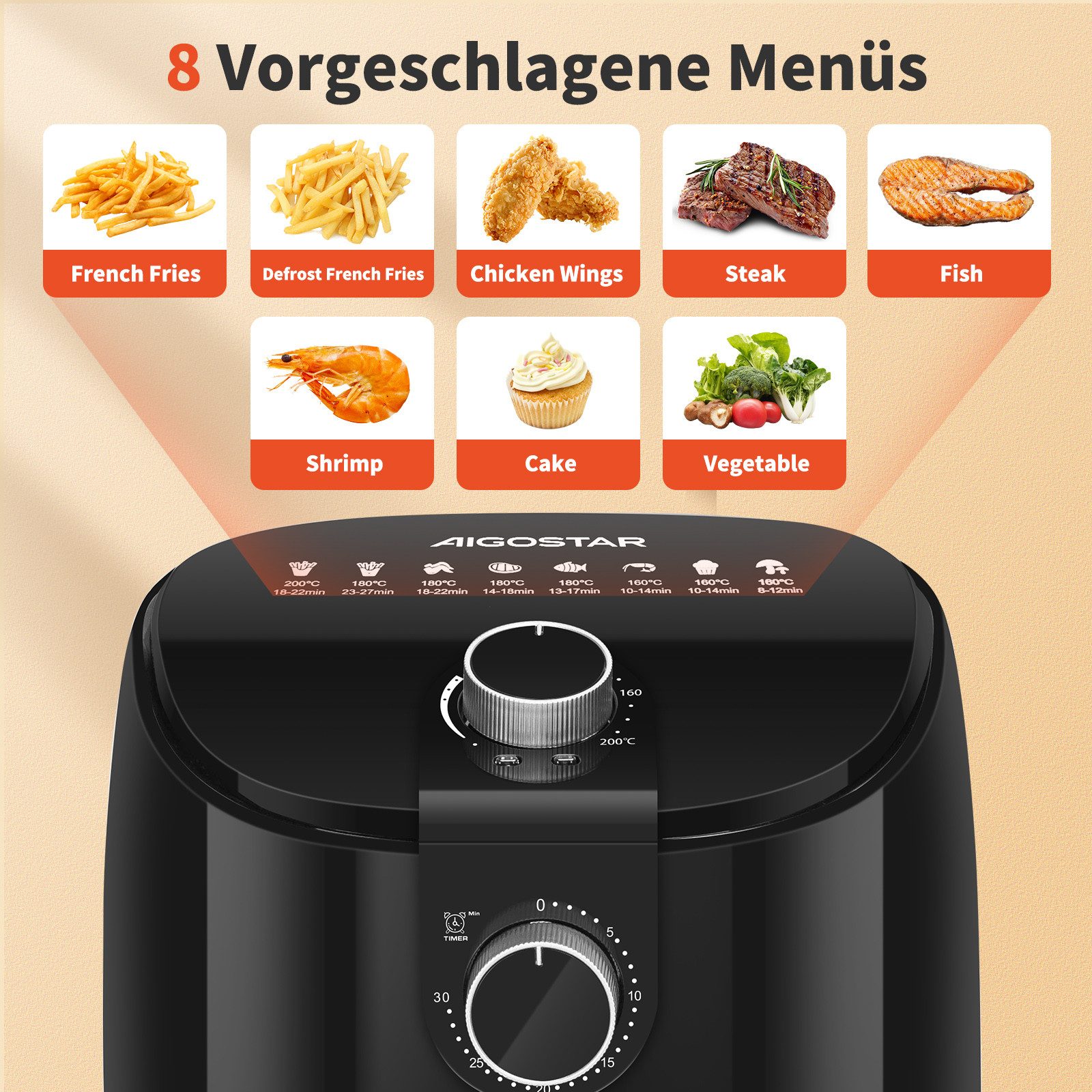 Aigostar Heißluftfritteuse 4L Airfryer, 30 Mins Timer, Einstellbare Temperatur, fettarmes Kochen, Überhitzungsschutz, 1500,00 W, 30-Minuten-Timer, einstellbare Temperatur für gesundes