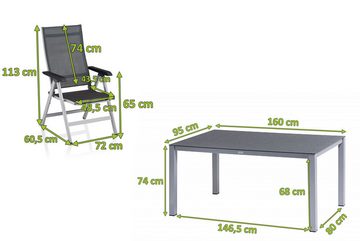 KETTLER Garten-Essgruppe BasicPlusPremium