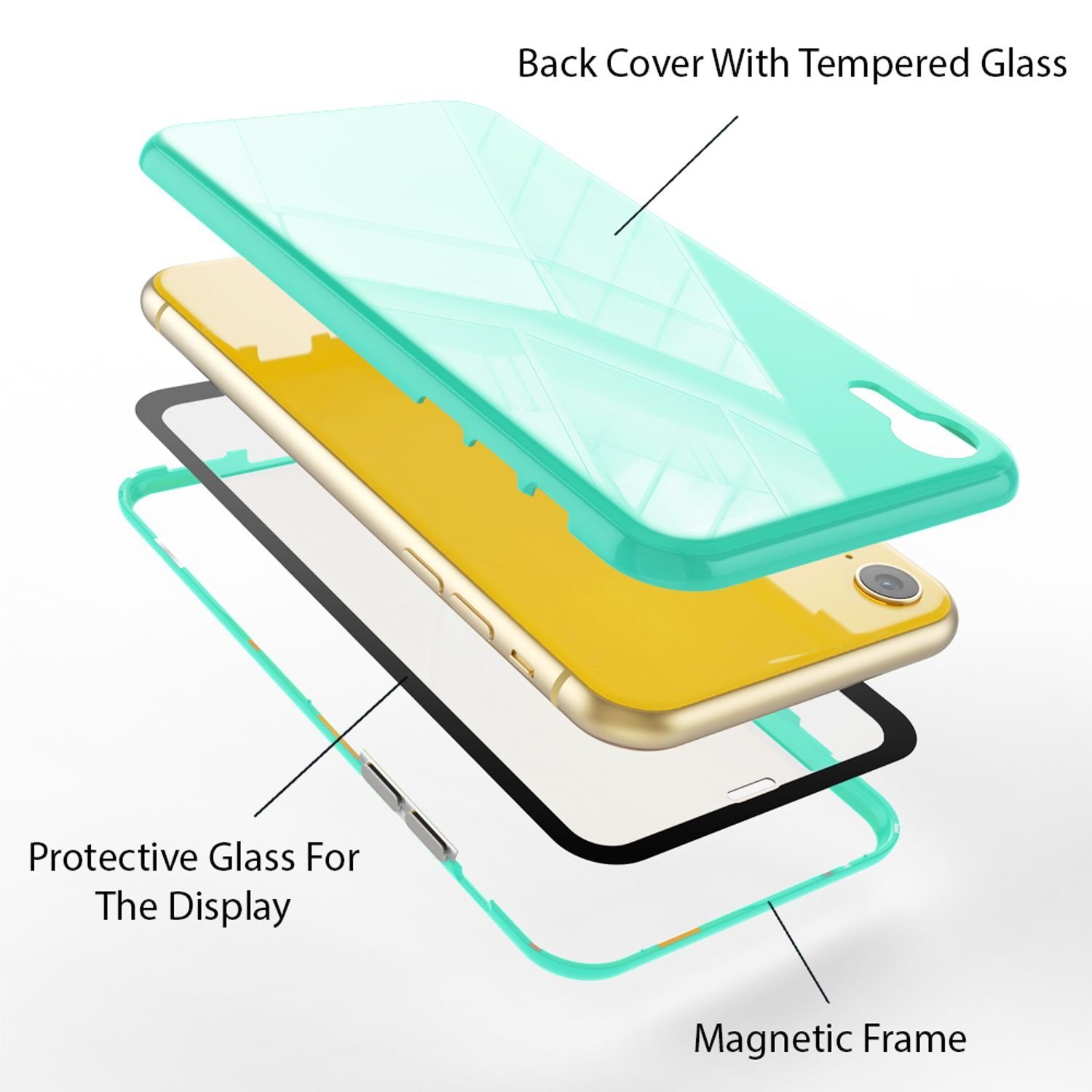 Nalia Smartphone-Hülle Apple iPhone XR 15,5 cm (6,1 Zoll), 360 Grad Hartglas Hülle / Etui mit magnetischem Rahmen & Displayschutz