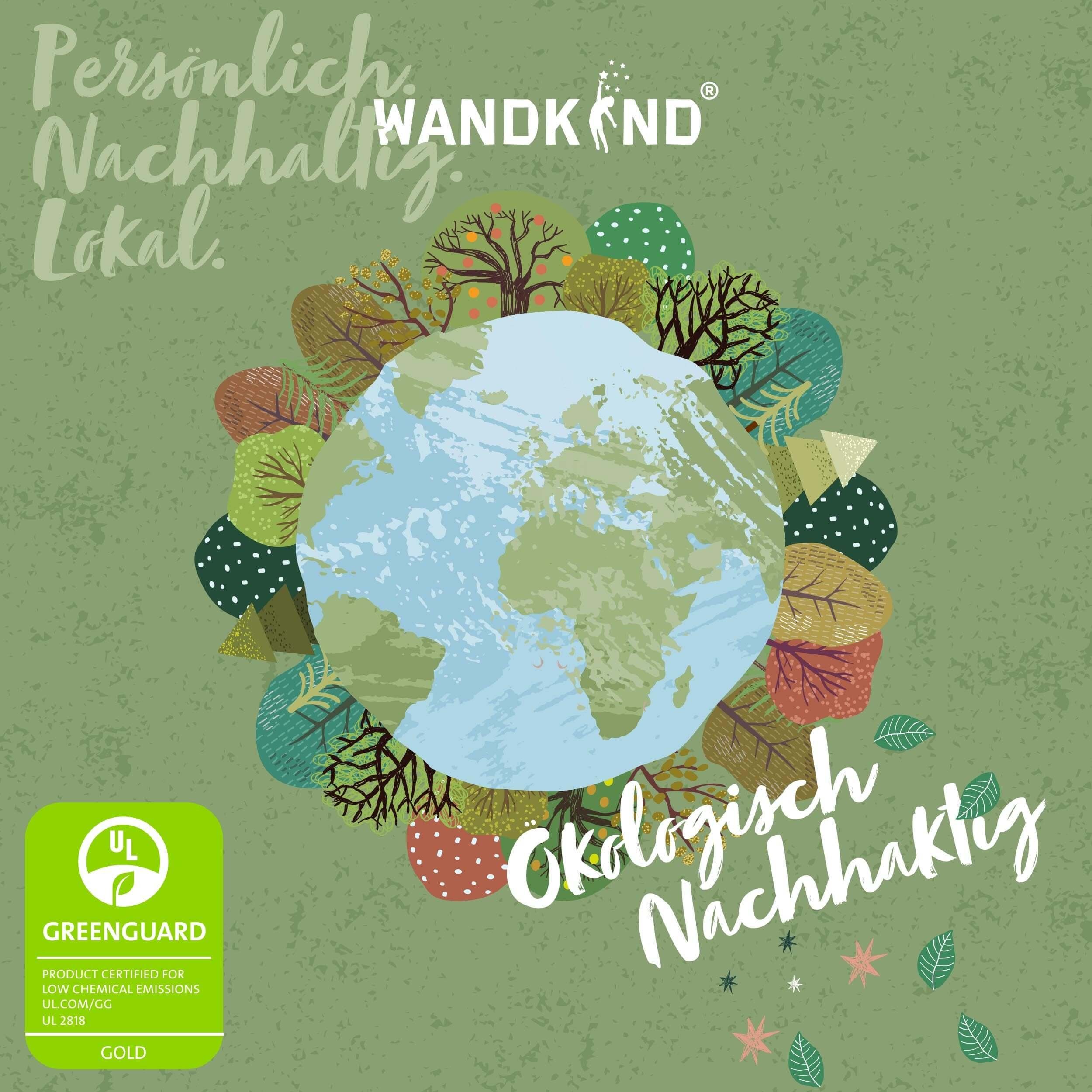 WANDKIND Wandsticker Kreis Set Aufkleber 60 Stück V336, wieder ablösbar – Bild 5 von 5