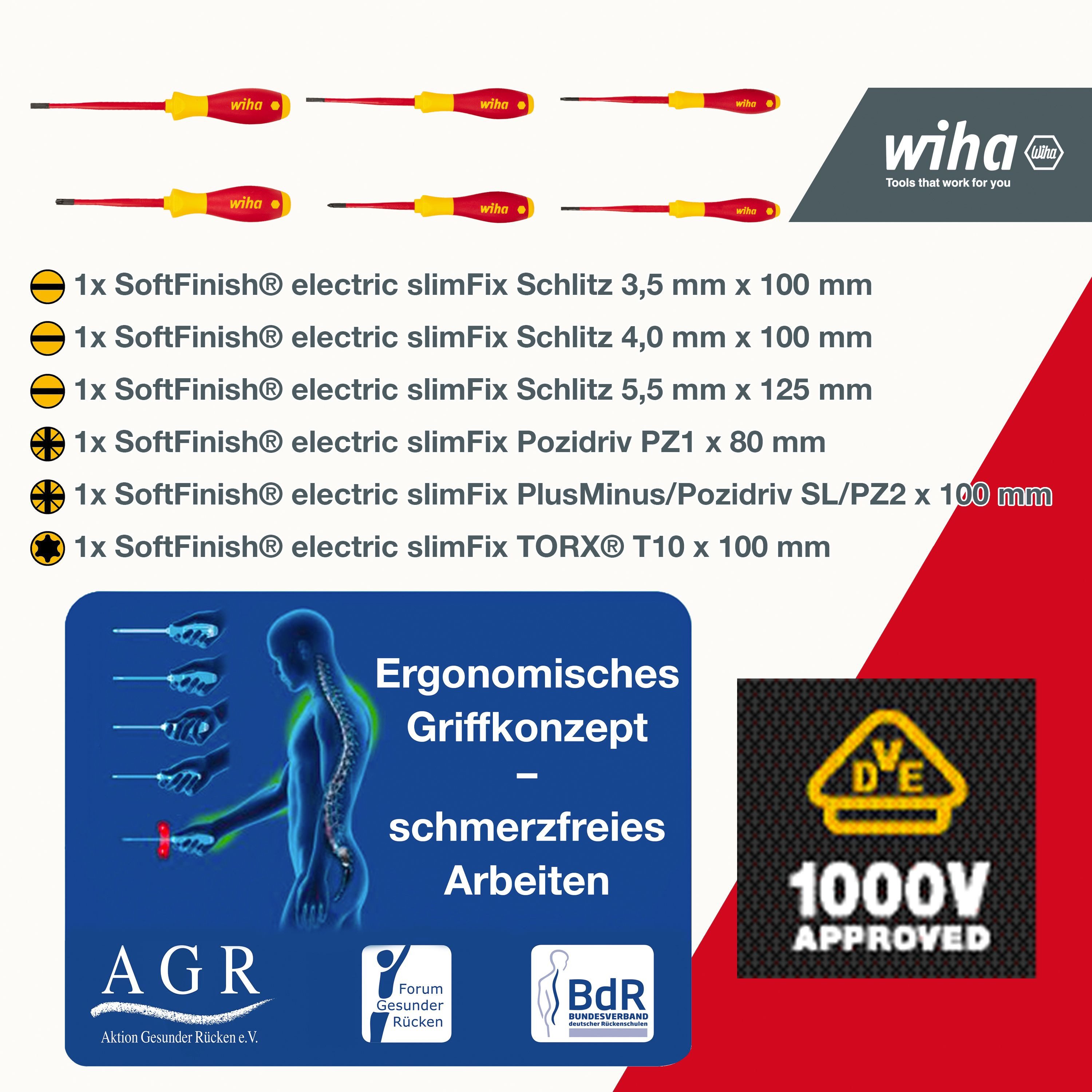 Wiha Werkzeugtasche (44574) - 8 tlg., Werkzeug Set Grundausstattung Elektriker, 18 teilig