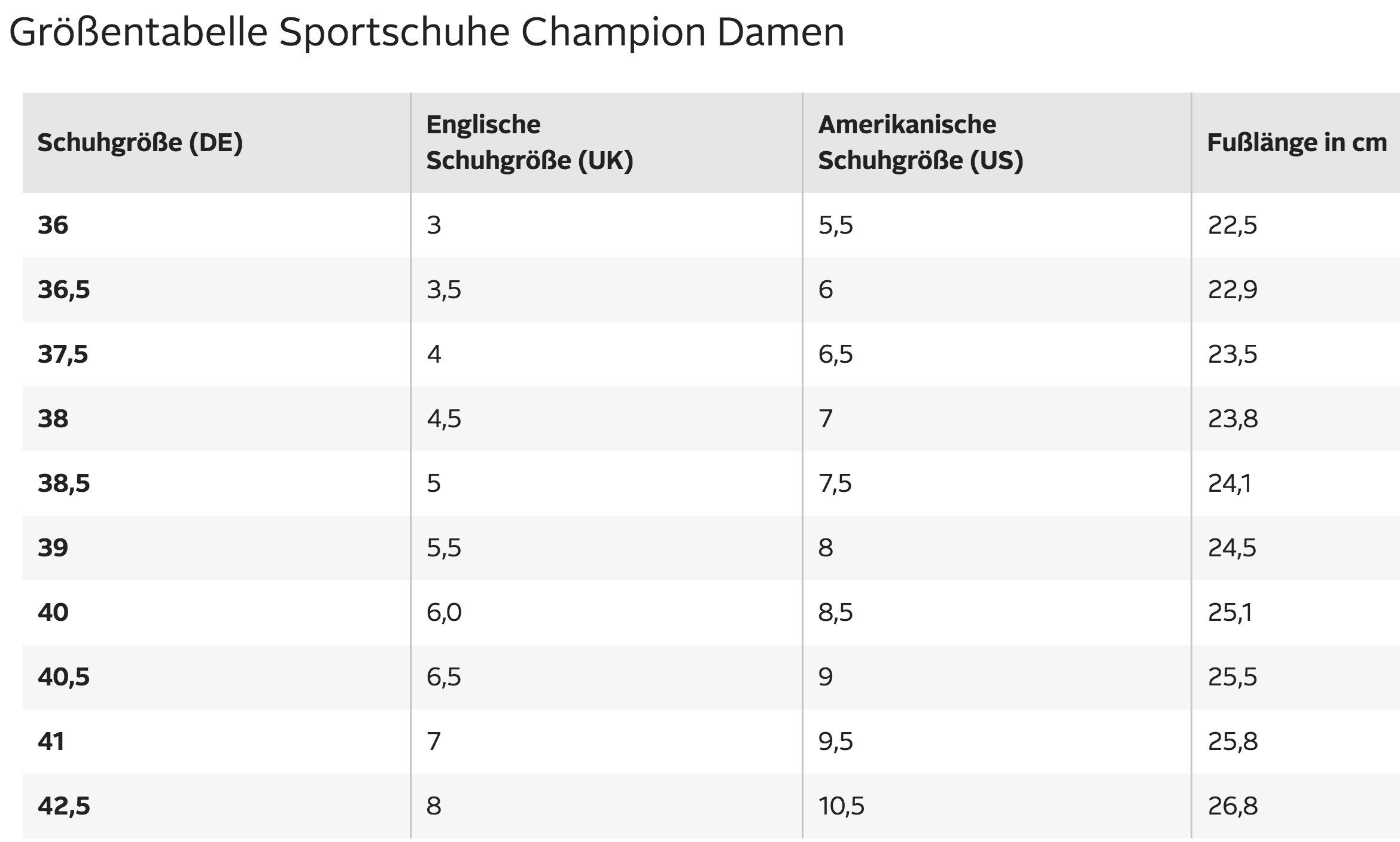 Champion Slide MIAMI PLATFORM Badeschuh