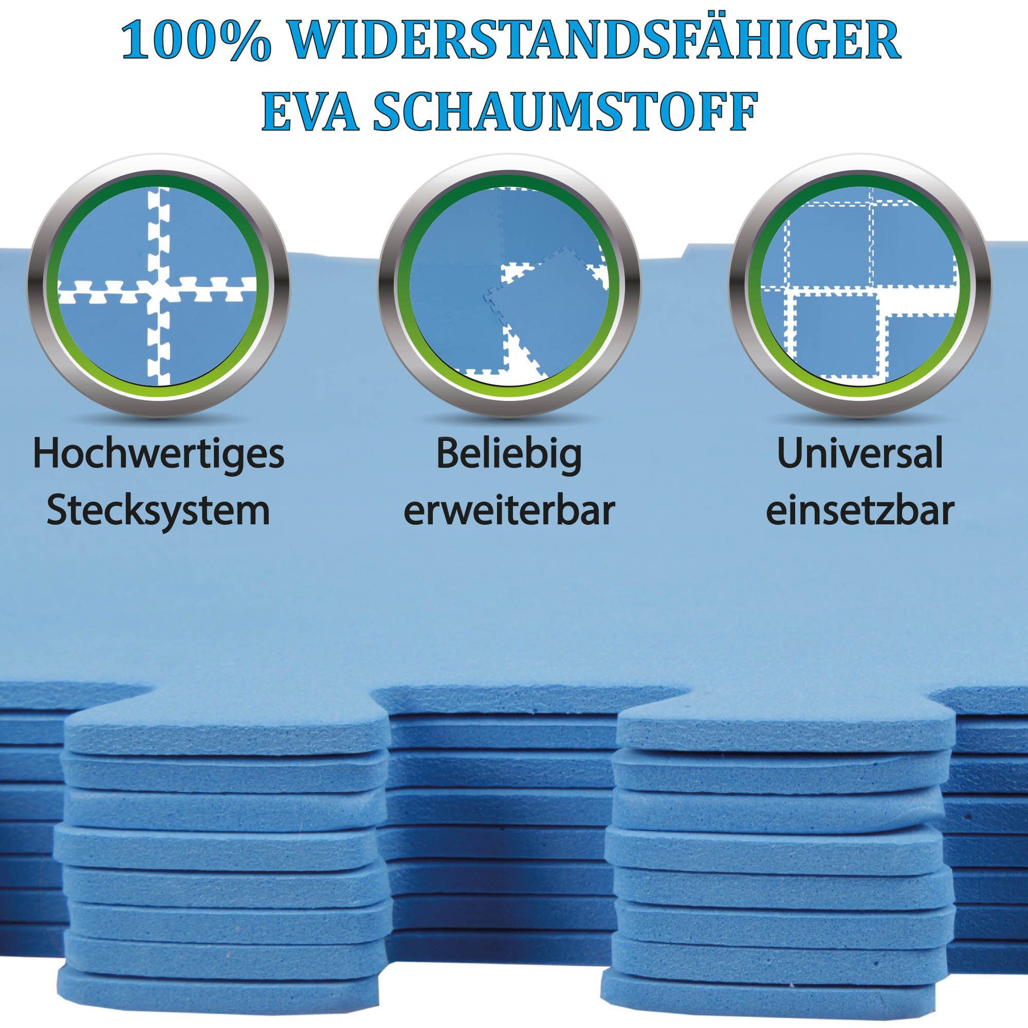 Bestlivings Pool-Bodenschutzfliese Pool Unterlegmatte, 8 Stück à 50x50x0,4cm (2m), Bodenschutz Poolunterlage Pool Planschbecken - Bodenschutzmatte