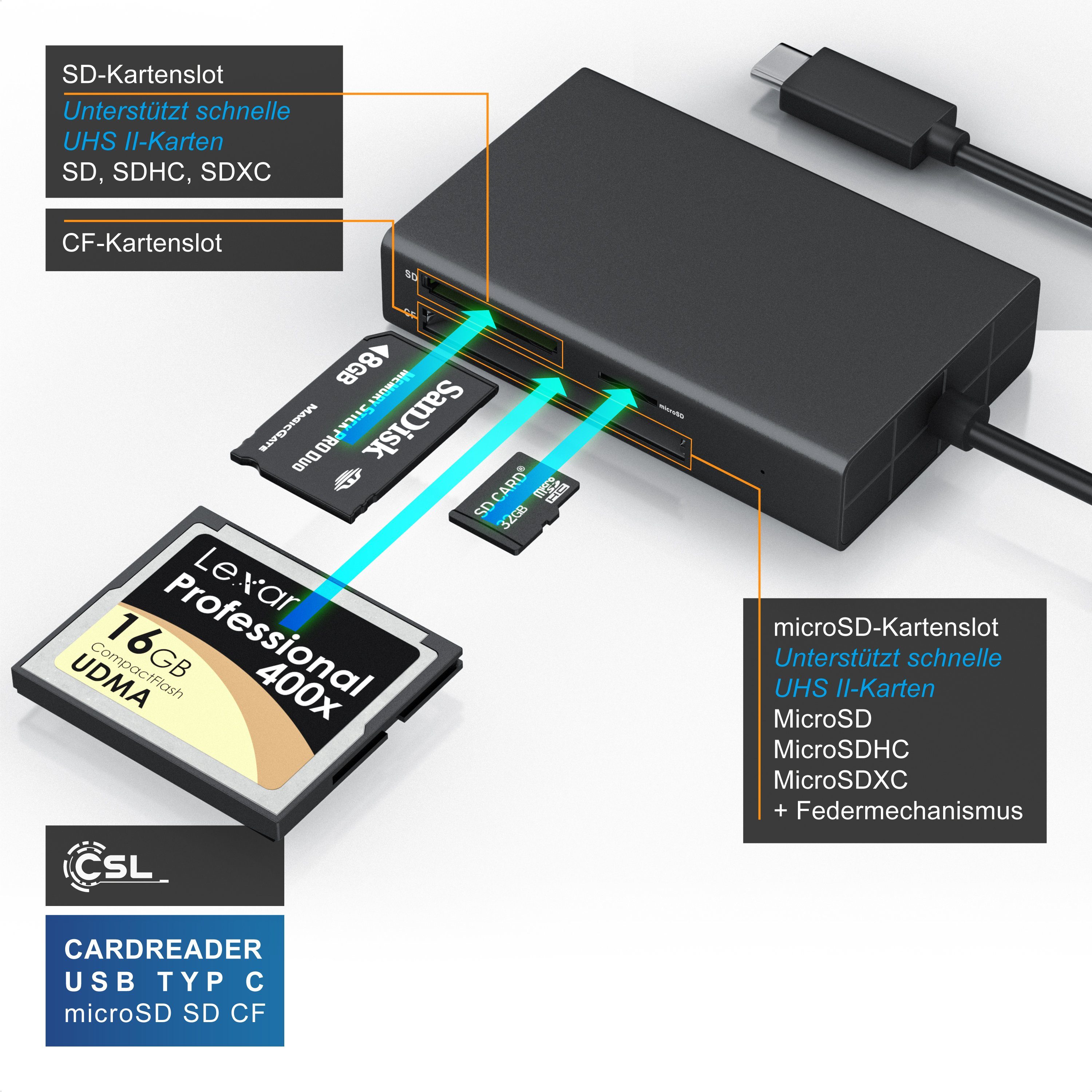 CSL USB-C Kartenlesegerät inkl. USB Kabel 3 in 1 Kartenleser mit USB 3.2 USB-Adapter, Speicherkartenleser für SD, SDHC, SDXC, MicroSD, MicroSDHC, Micro SDXC