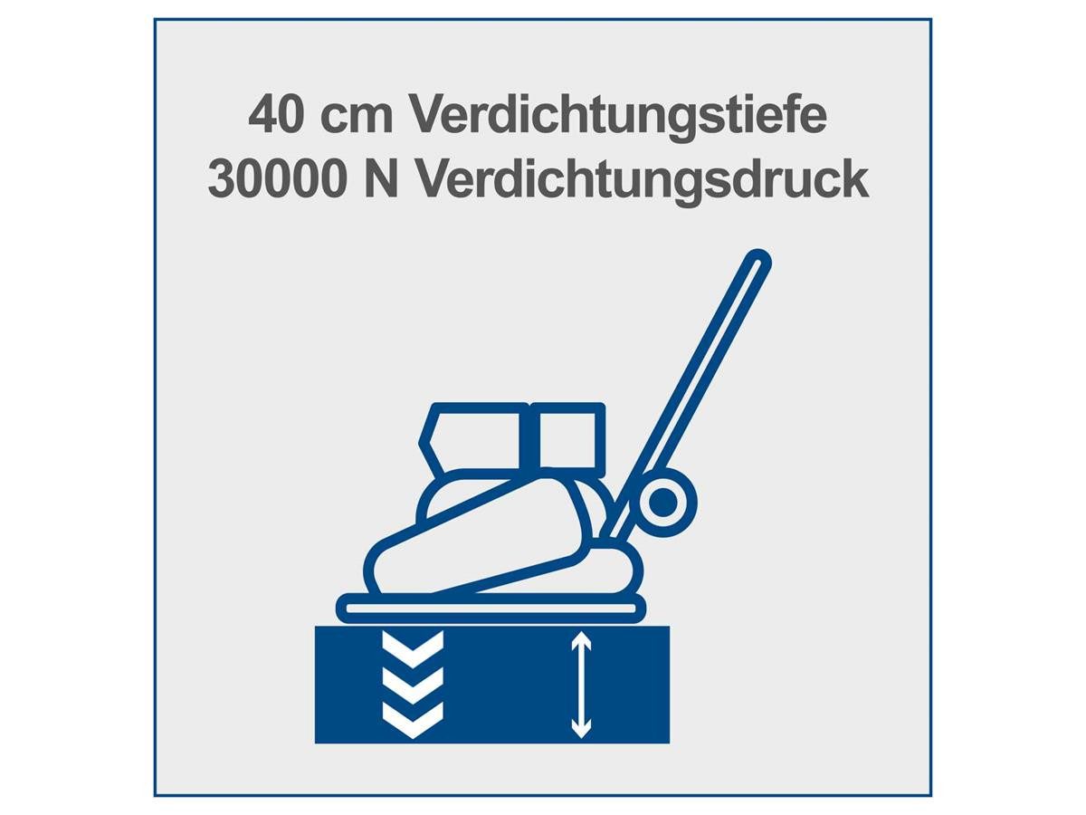 Scheppach Rüttelplatte HP2500S, max. 4200 vpm, (LxB) 63x40 cm, Set, 3-tlg., 6,5 PS, 30.000 N, inkl. Fahrvorrichtung und Gummimatte