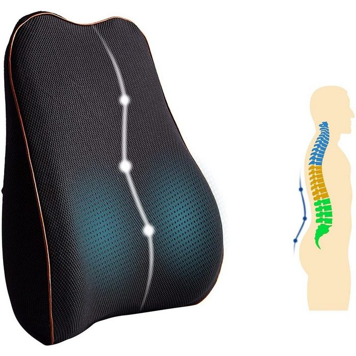 Home safety Rückenkissen Ergonomisches Lendenkissen Rückenschmerzen 1-tlg.