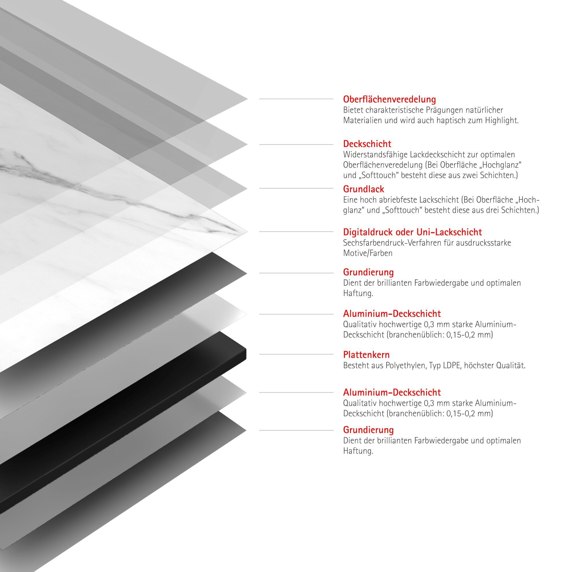 Schulte Badrückwand DecoDesign Softtouch, (1-tlg), 100x255 cm, Marmor Bianco, Wandverkleidung, Duschrückwand