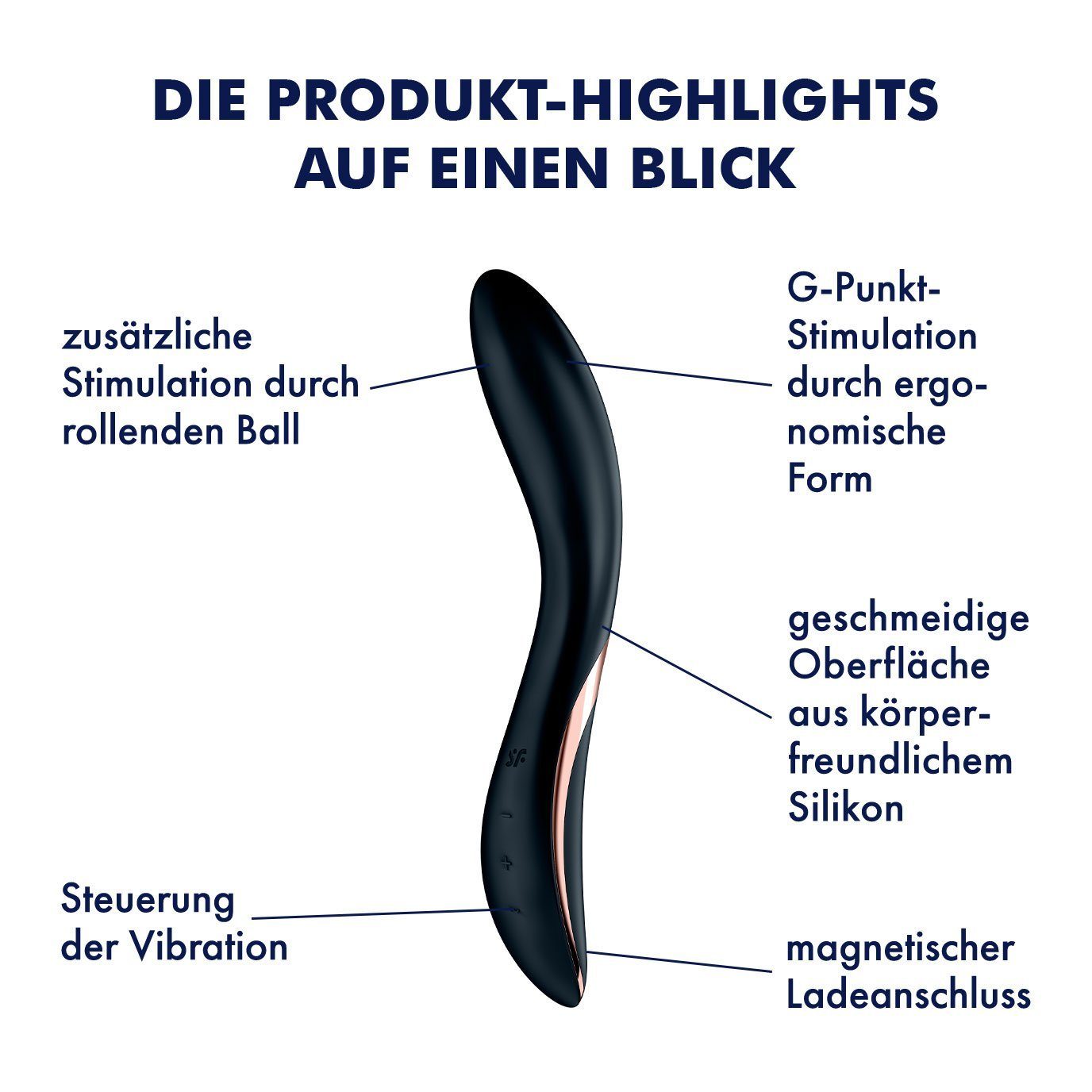 Klitoris-Stimulator Satisfyer Explosion", G-Punkt-Vibrator, wasserdicht, (1-tlg) 22cm, Satisfyer "Rrrolling