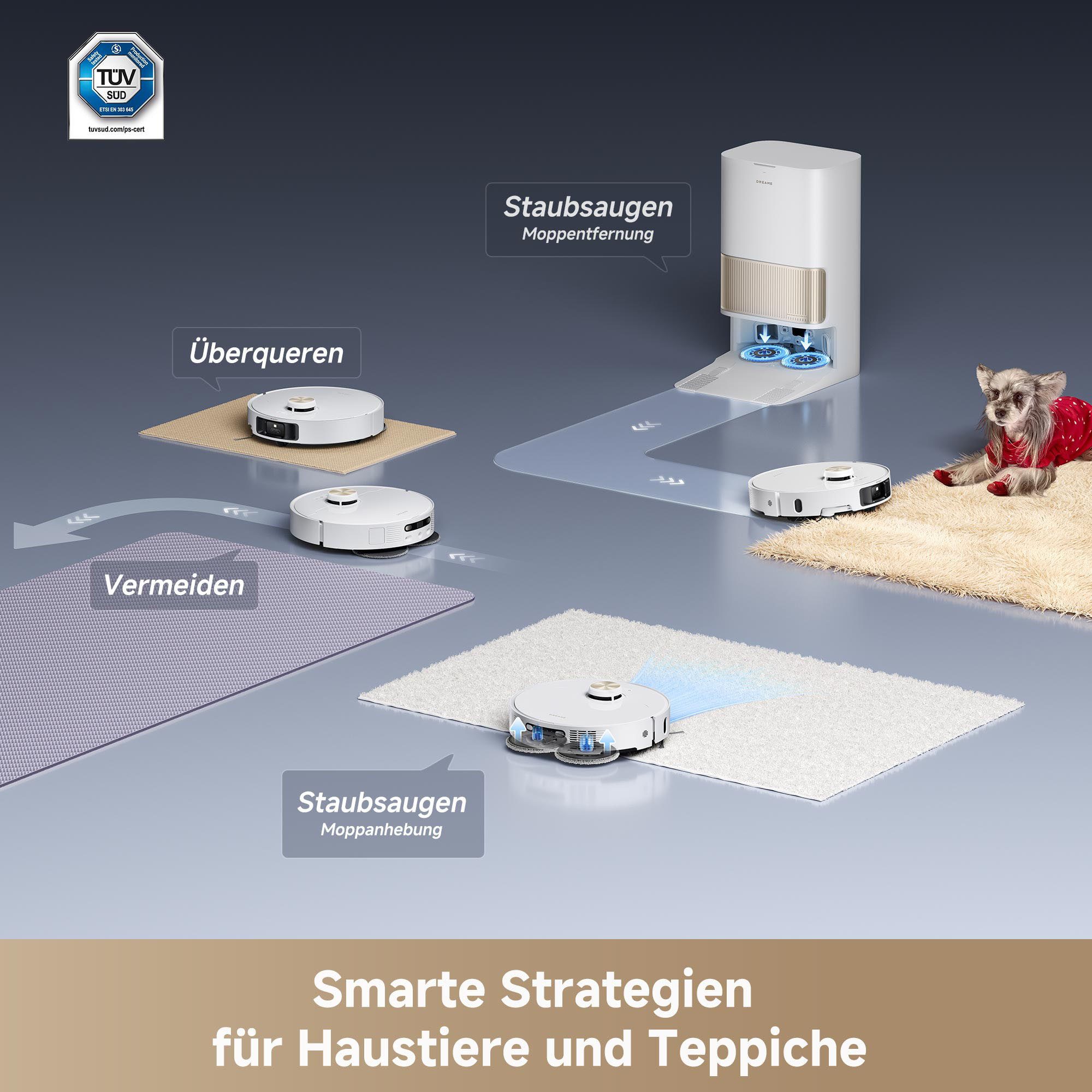 Dreame Saugroboter L40s Pro Ultra, 600 W, Basisstation, App-Steuerung, 600 Watt weiß