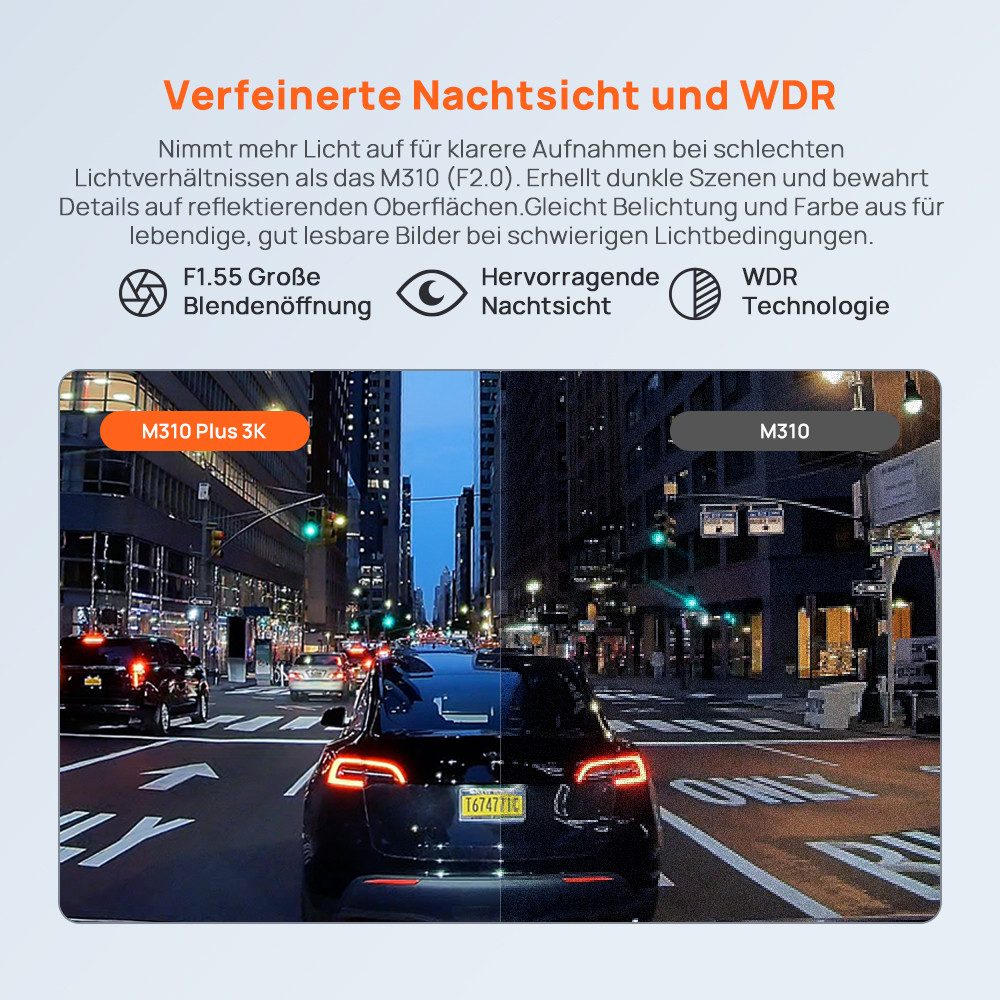 70mai M310 Plus 3K Dashcam (3K HD, WLAN (Wi-Fi), 130° Weitwinkel, Nachtsicht, G-Sensor, App-Steuerung, Loop-Aufnahme)