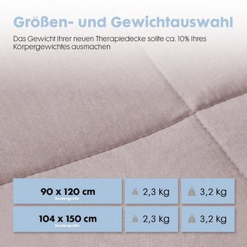 Gewichtsdecke, Kinder Therapie-Bettdecke, 3,2Kg, 104x150cm, kuschelig rosa, Dailydream