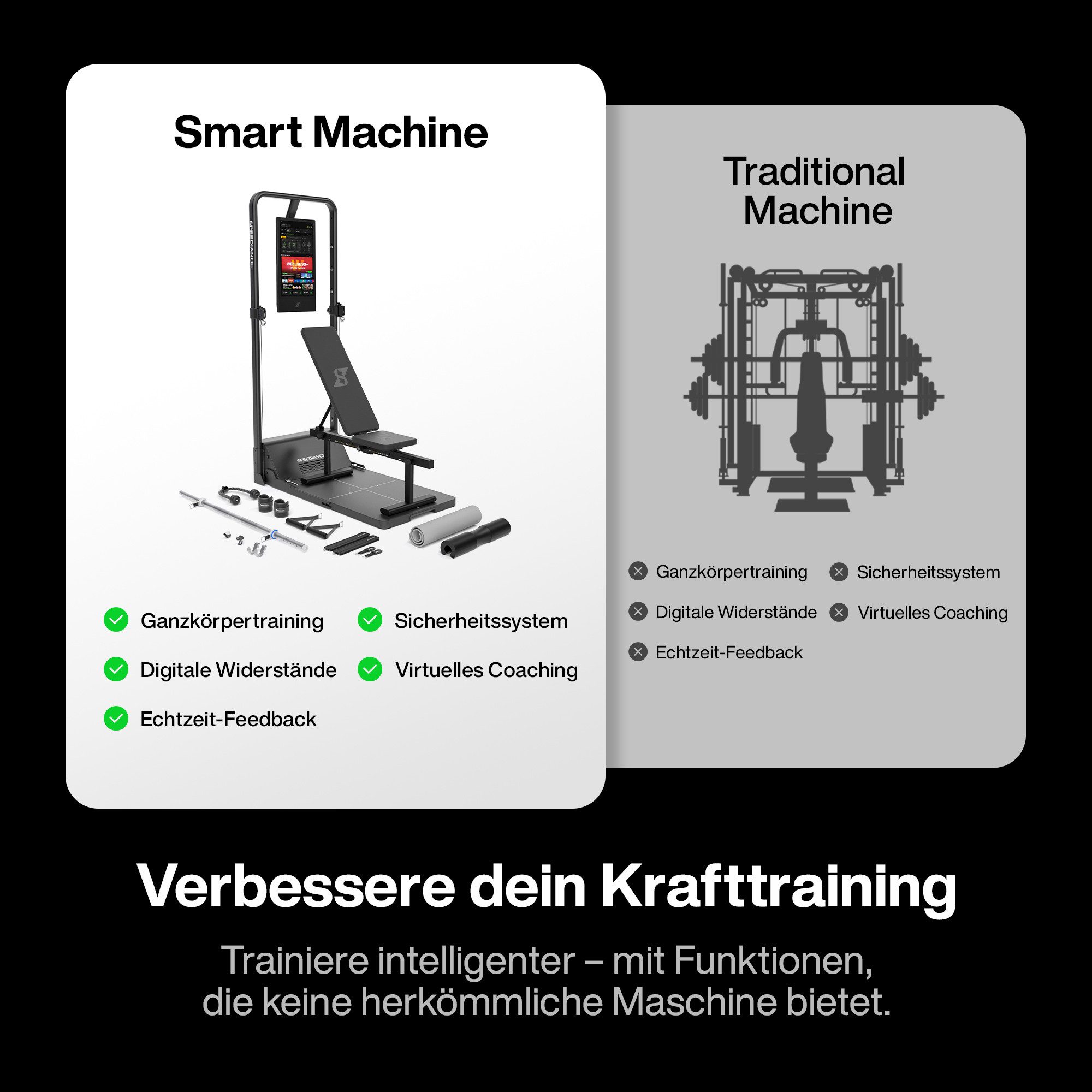 SPEEDIANCE Kraftstation Smarte KI-gesteuerte Multi-Funktionale Smith-Maschine, (mit Digitalem Gewichtssystem, Squat Rack, Gym Monster 2S), für Ganzkörper-Krafttraining, All-in-One Fitnessgerät