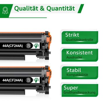 Greensky Tonerpatrone Ersatz für HP 44A CF244A, (2er-pack ca. 2000 seiten), für Laserjet Pro M15w M15a MFP M28w M28a