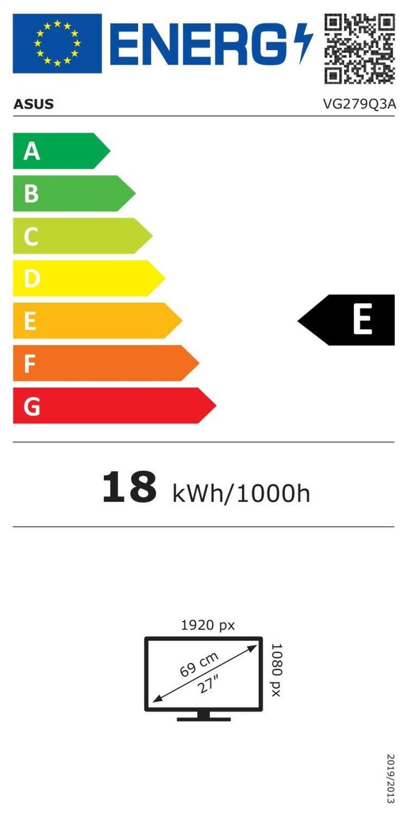 Energieeffizienzklasse: 