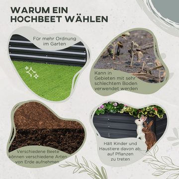 Outsunny Hochbeet Pflanzkasten mit Stützgitter (Pflanzenbeet, 3 St., Gartenbeet), für Garten, Balkon, Dunkelgrau