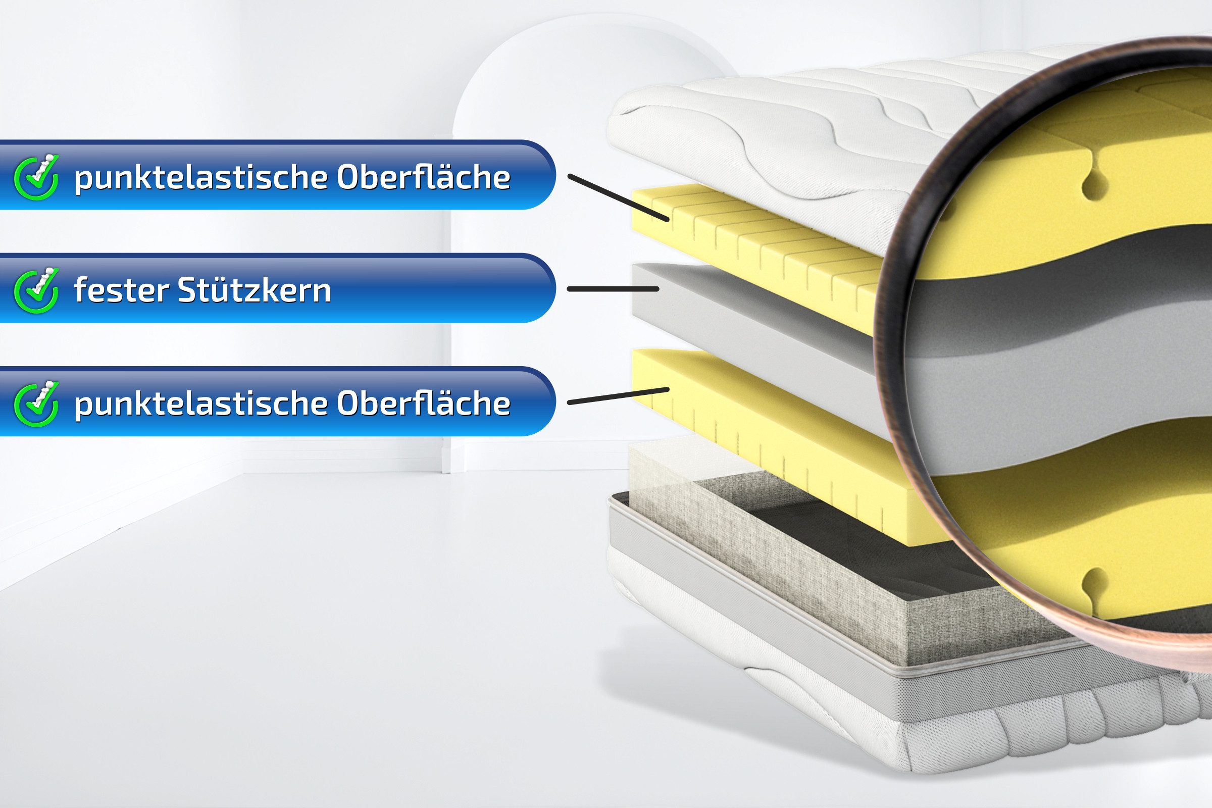 Kaltschaummatratze Terramed Premium Matratze mit extra hohem Raumgewicht 9 Liege Zonen, Matratzen Perfekt, 23 cm hoch, Premium Kaltschaumkern mit hohem Raumgewicht