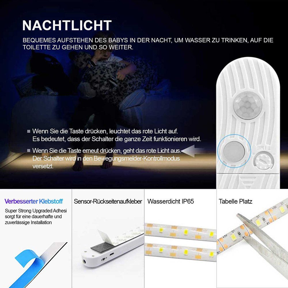 LED-Streifen Treppe Schrank Rosnek Batterie/USB, Bewegungssensor, wasserdicht, für Neutralweiß