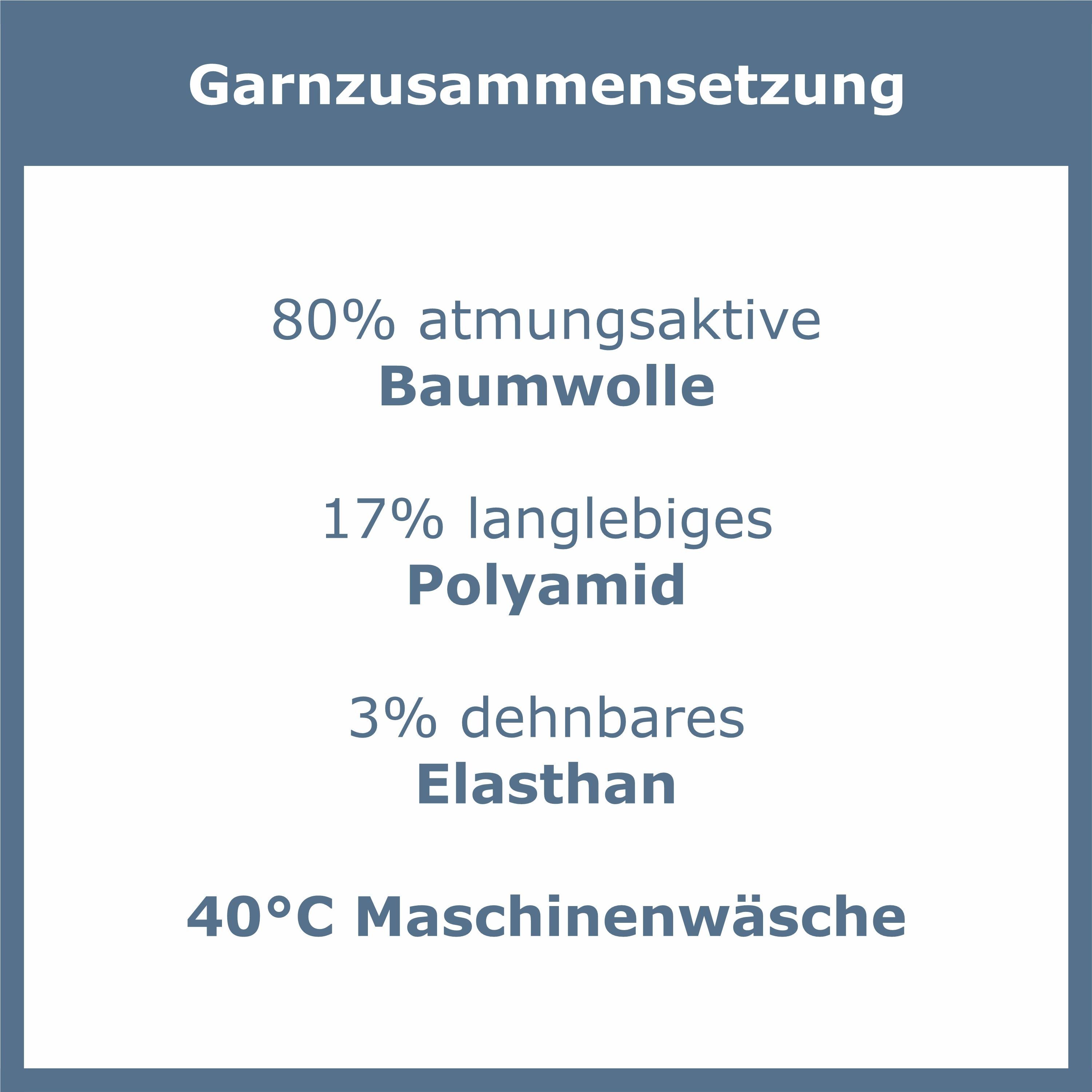 Komfortbund Extra mit Damen für Kniestrümpfe nicht Herren ohne & Baumwolle blau Paar) hochwertiger einzuschneiden GAWILO (4 verrutscht der aus Komfortbund, weicher