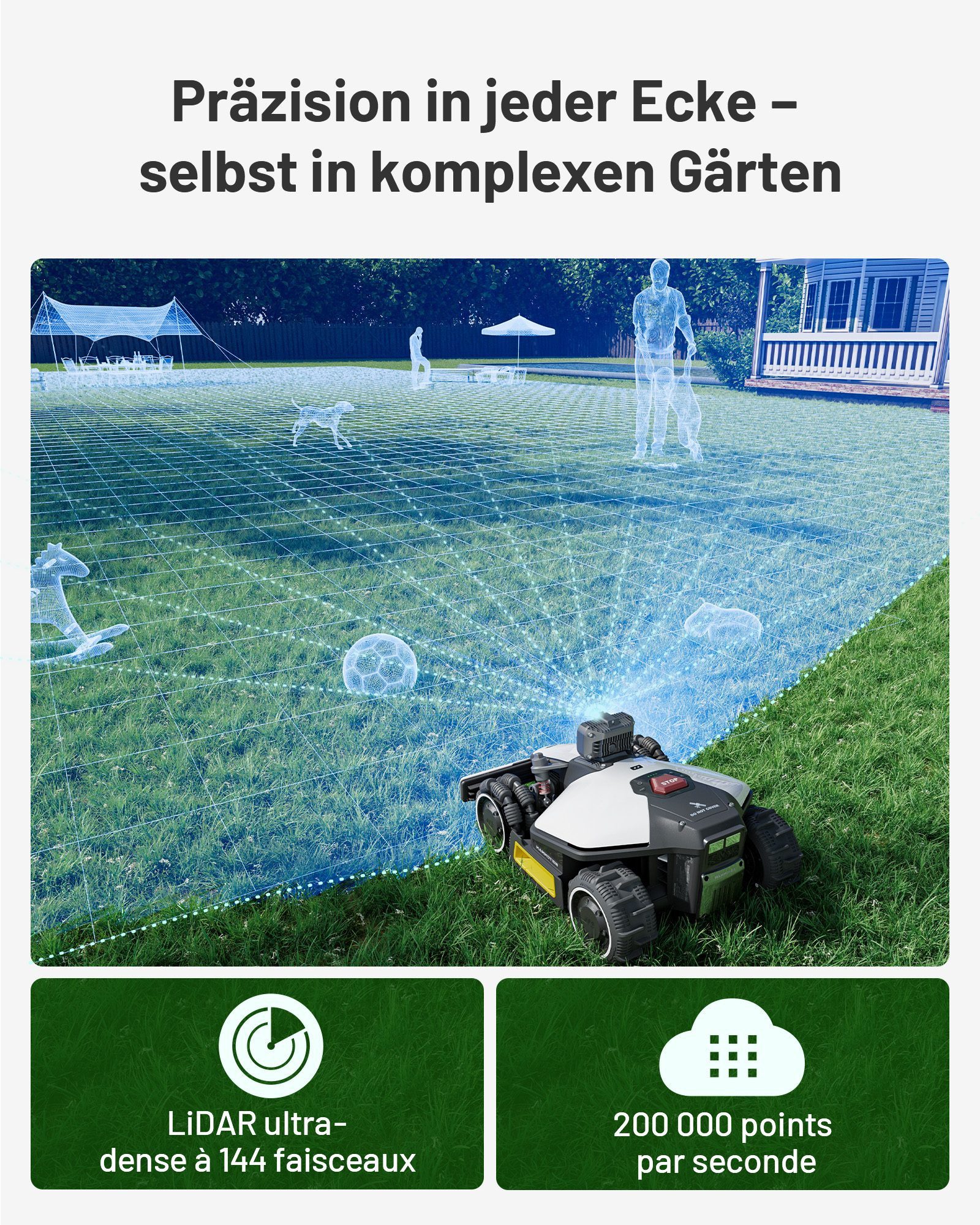 Mammotion Rasenmähroboter LUBA Mini AWD LiDAR Mähroboter ohne Begrenzungskabel, bis 1500 m² Rasenfläche, LiDAR+AI Vision, Allradantrieb, Auto-Kartierung, mit 4G-Modul, APP