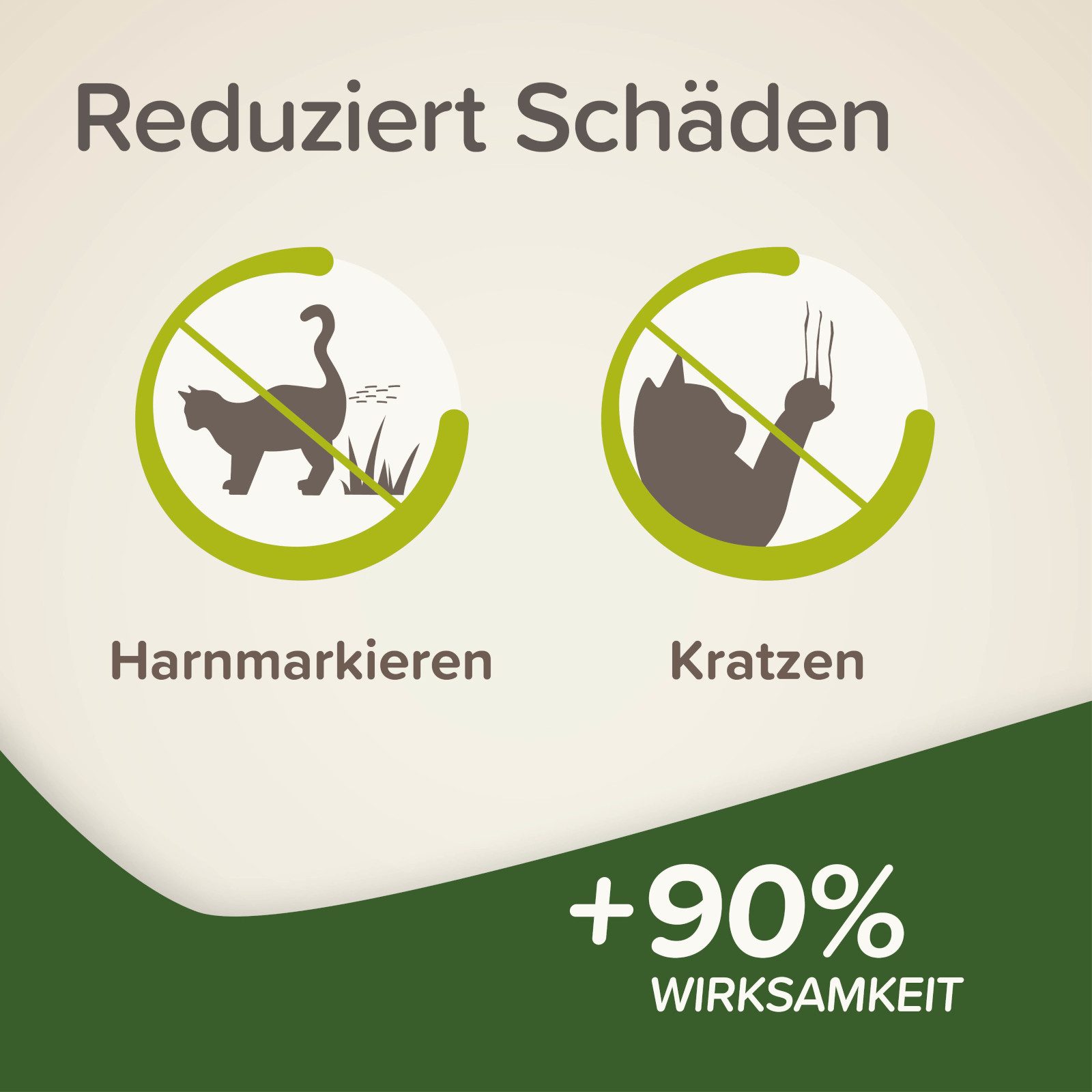 beaphar Vergrämungsmittel KEEP OFF Outdoor Fernhalte-Spray für Katzen, 500 ml, 500 ml – Bild 4 von 5
