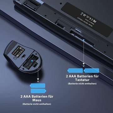 Seenda Ergonomisch, 2.4GHz Kabellose Fullsize Tastatur- und Maus-Set, mit Handgelenkauflage und Nummernblock, DE QWERTZ Layout