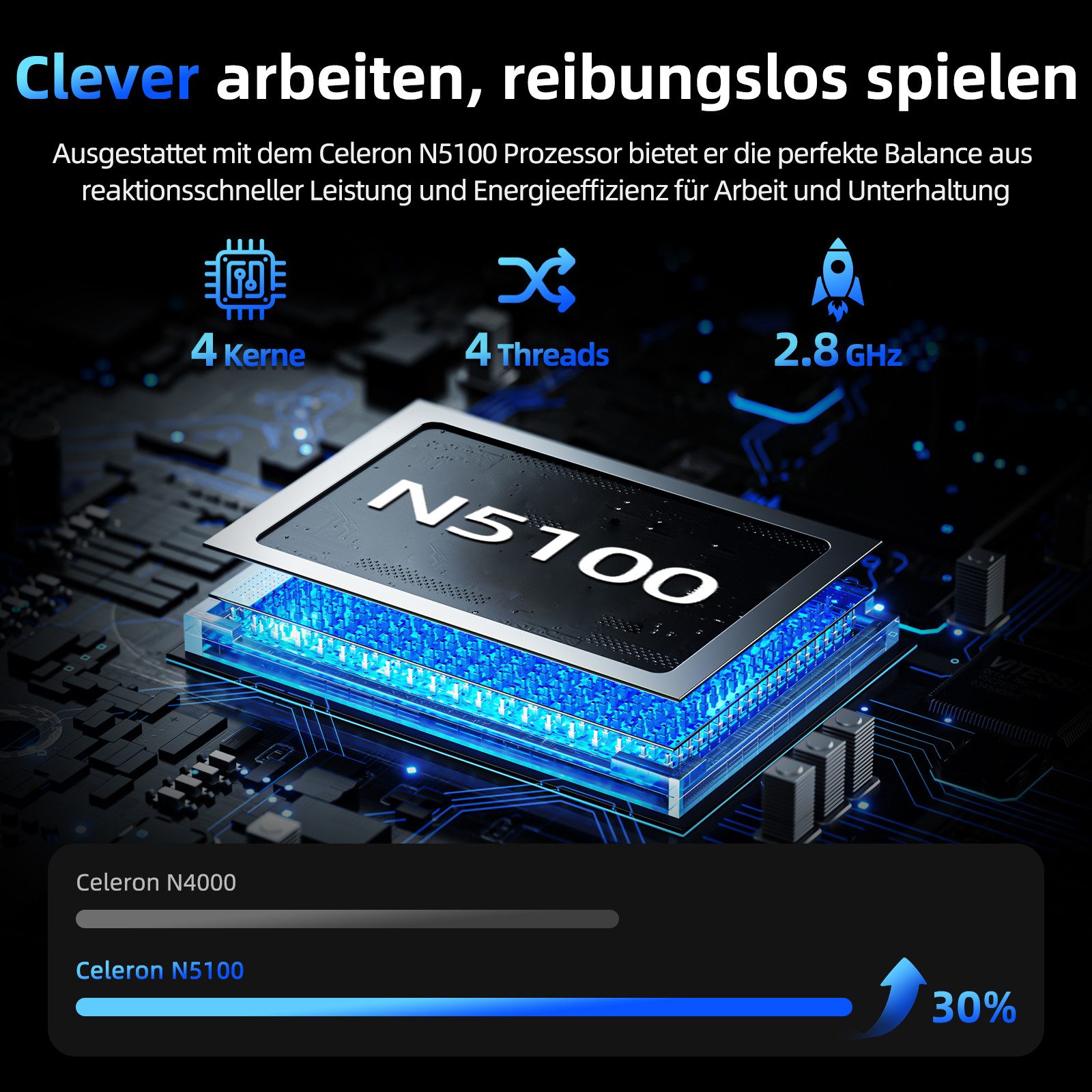 MENGHU 15,6 Zoll FHD IPS Laptop 16GB RAM 1TB SSD Windows 11 PRO WiFi 6 LAN Notebook (Intel® Celeron® N5100, Intel® UHD Graphics, 16 GB, 1024 GB SSD)