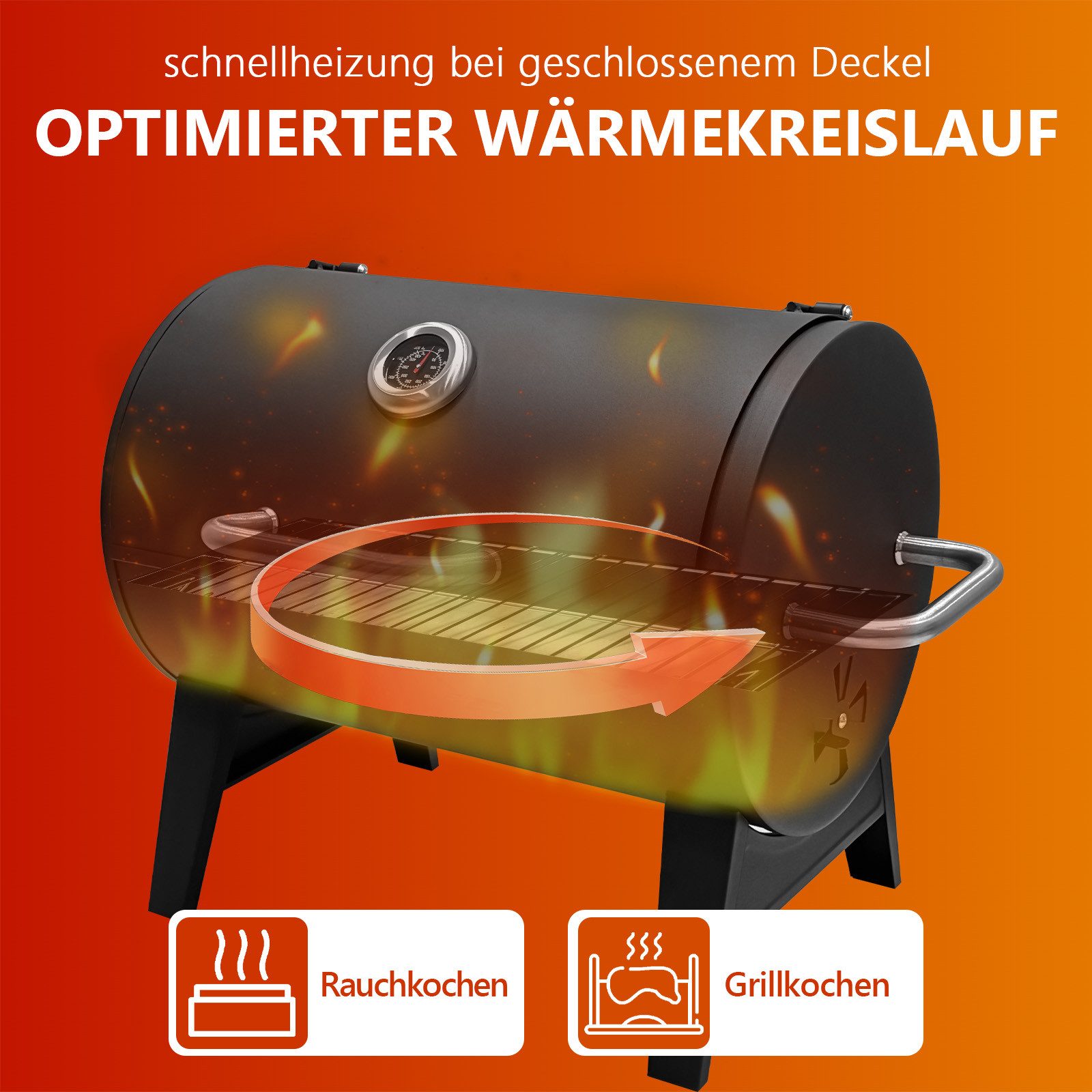 SunJas Holzkohlegrill K-4930 mit Thermometer und deckel,Smoker Räucherofen, Campinggrill Kohle BBQ Grills, Grillrost 43x32 cm, Geeignet für 3–5 Personen