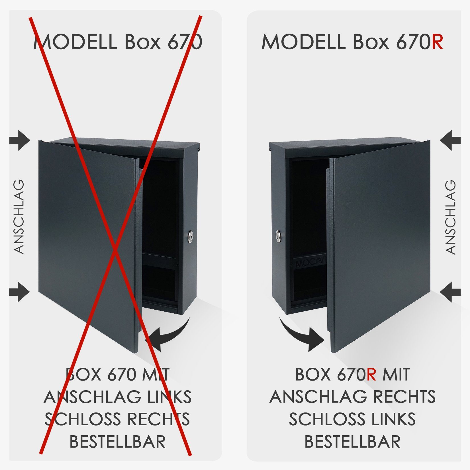 MOCAVI Briefkasten MOCAVI Box 670R Design-Briefkasten 7016) (RAL anthrazit