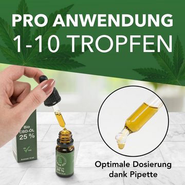 Cann Oil Körperöl Breitspektrum CBD-Öl Aromaöl, Duftöl 25%, 10ml Tropfen