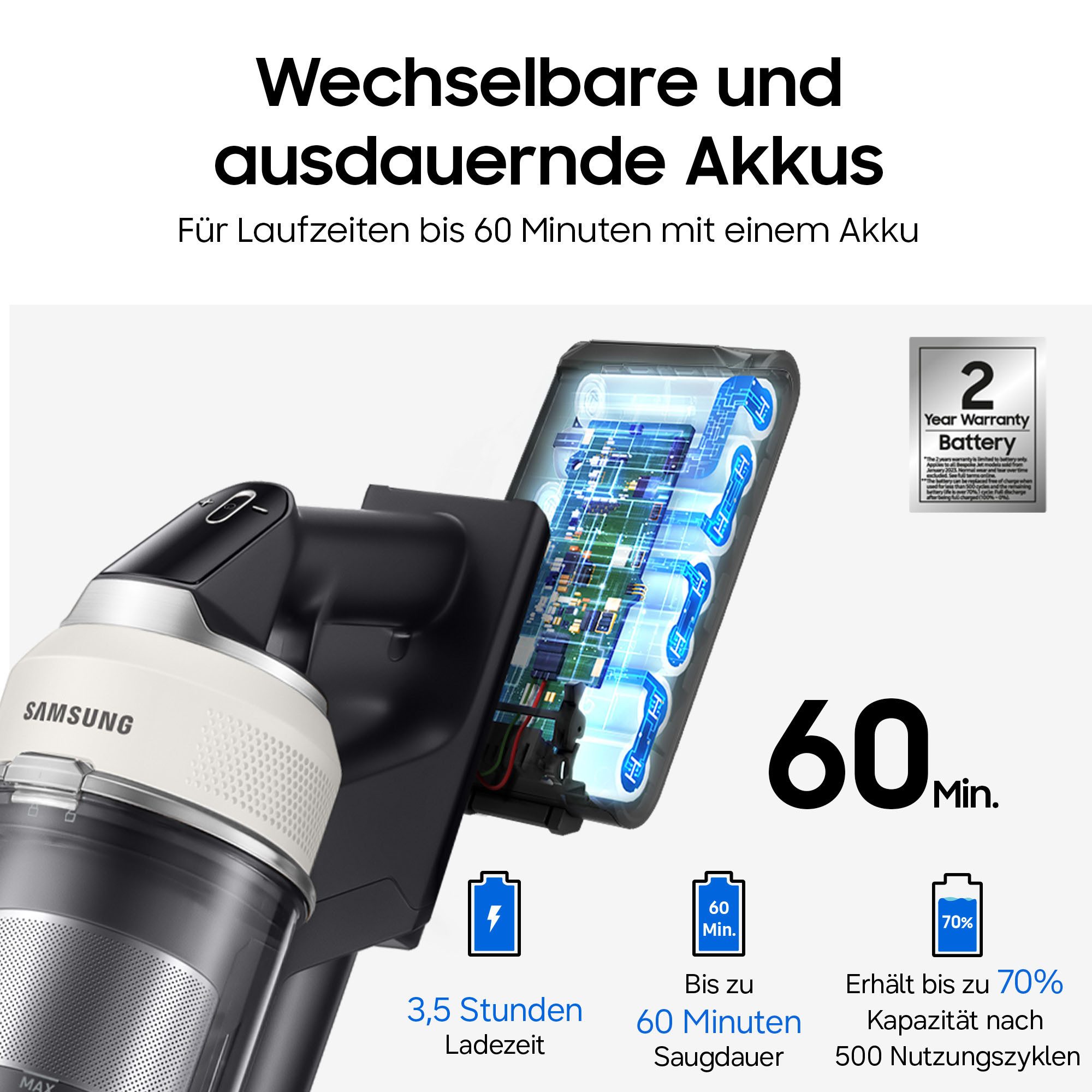 Samsung Akku-Handstaubsauger VS70H28HFC/WD, Jet 95S CompleteClean, 770 W, beutellos, 770 W, beutellos, Ersatzakku separat erhältlich
