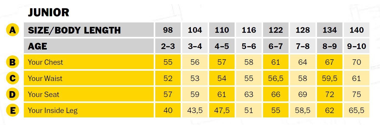 Snickers Workwear Strumpfhose