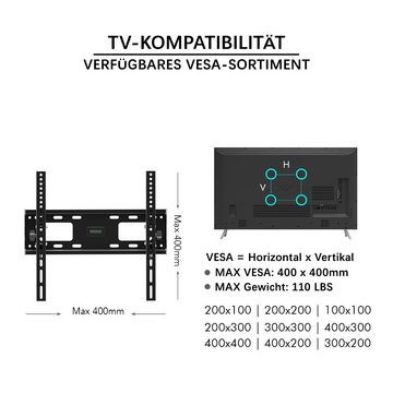 Lollanda TV Halterung Universal für 32-65 Zoll LCD/LED/Plasma Fernseher TV-Wandhalterung, (bis 65,00 Zoll, bis zu 50kg, Max.VESA 400x400)