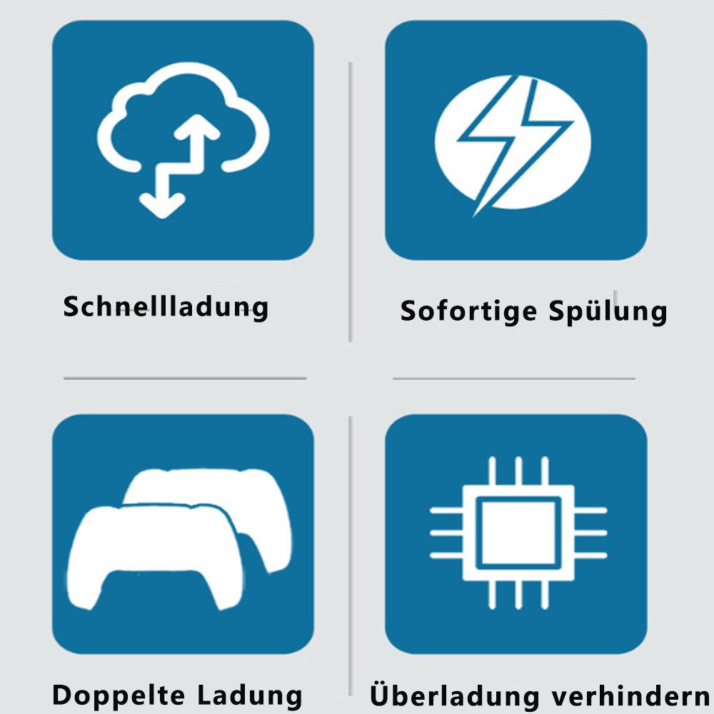 KINSI PS5 Dual Charging Dock mit Atemlicht, Schnelllade-Ladestation Controller-Ladestation (Kann zwei PS5-Controller gleichzeitig aufladen)