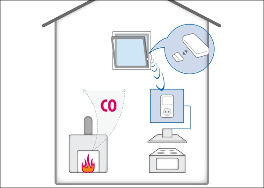 Thumbnail - Naber Montagezubehör Dunstabzugshaube Compair flow 150 Funk-Temperatursensor 7051005
