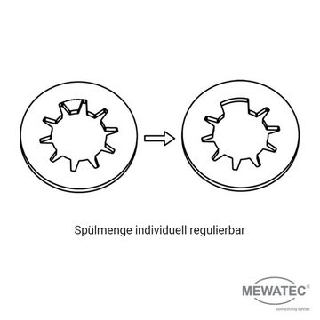 MEWATEC Dusch-WC MEWATEC universal Spülstromdrossel für spülrandlose Keramiken