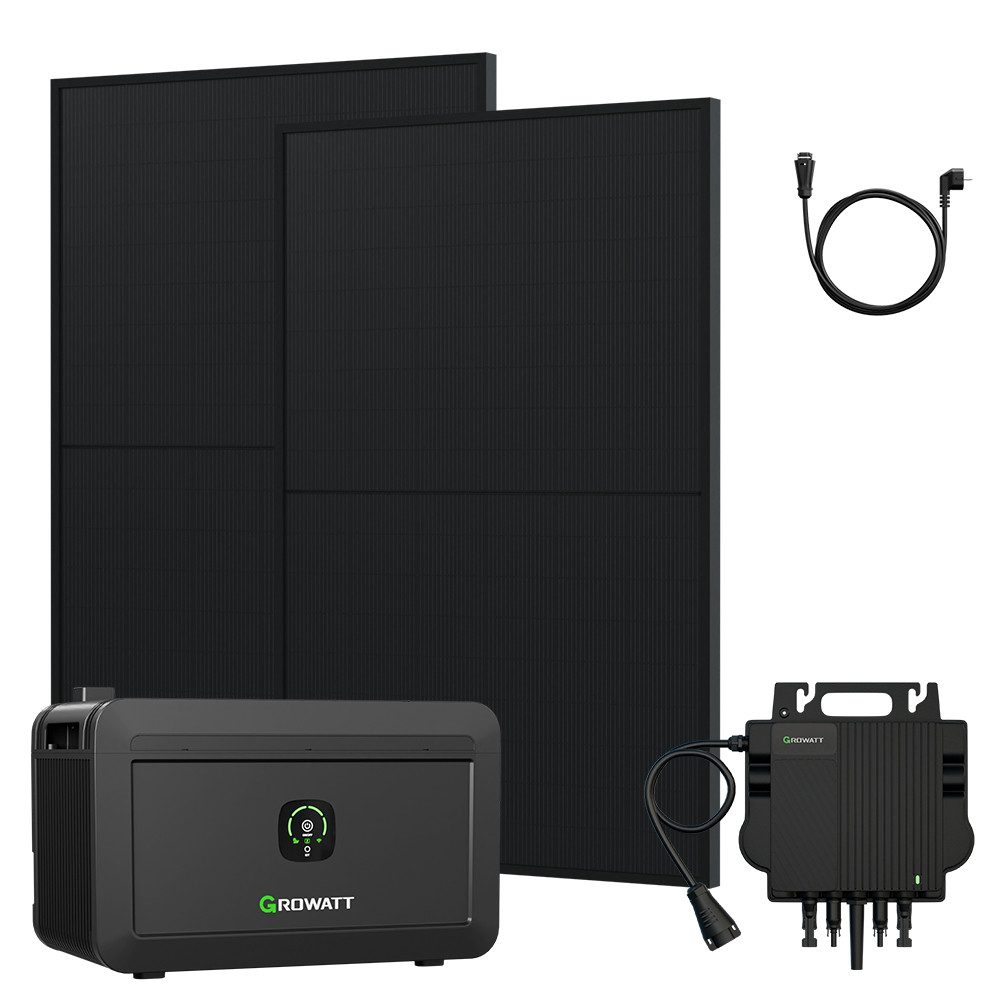 Growatt Balkonkraftwerk Growatt NOAH 2000 Speicher, 2048Wh mit 1800W PV-Eingangsleistung, (Niedrigtemperaturschutz), Fernüberwachung und -steuerung über App